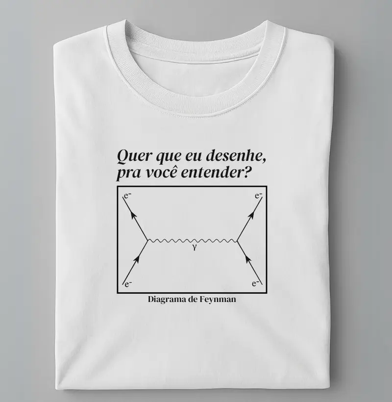 Diagrama de Feynman: Quer que eu desenhe?