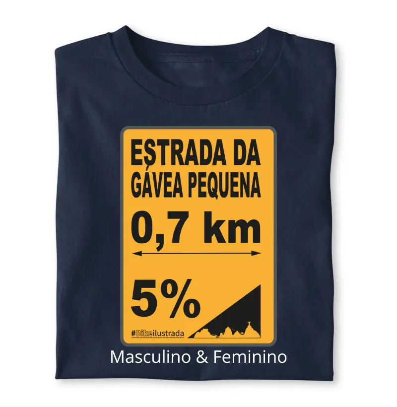 Estrada da Gávea Pequena