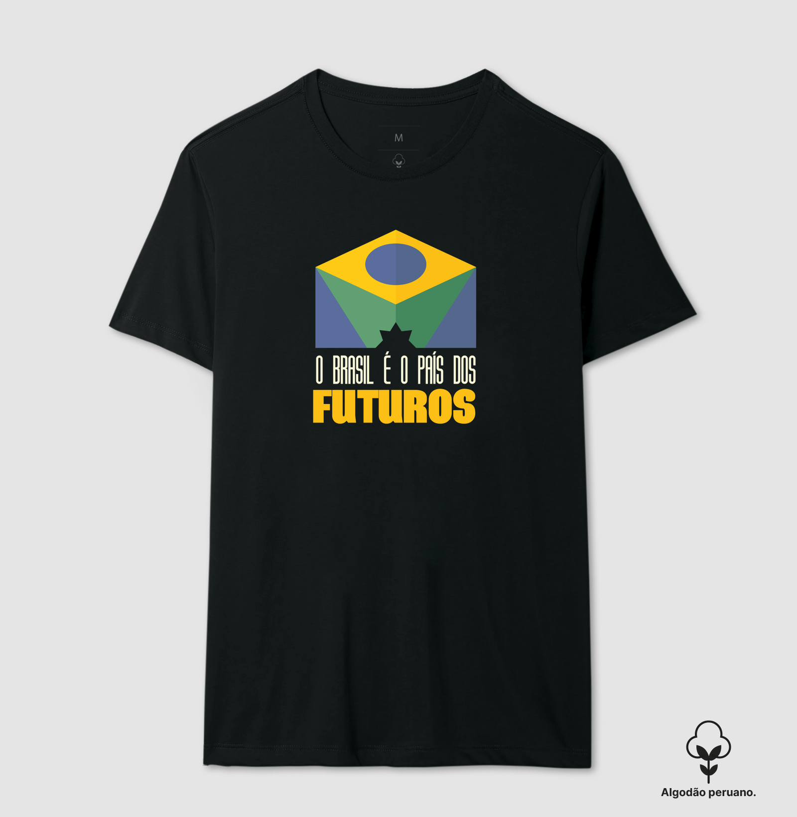 O Brasil é o país dos Futuros