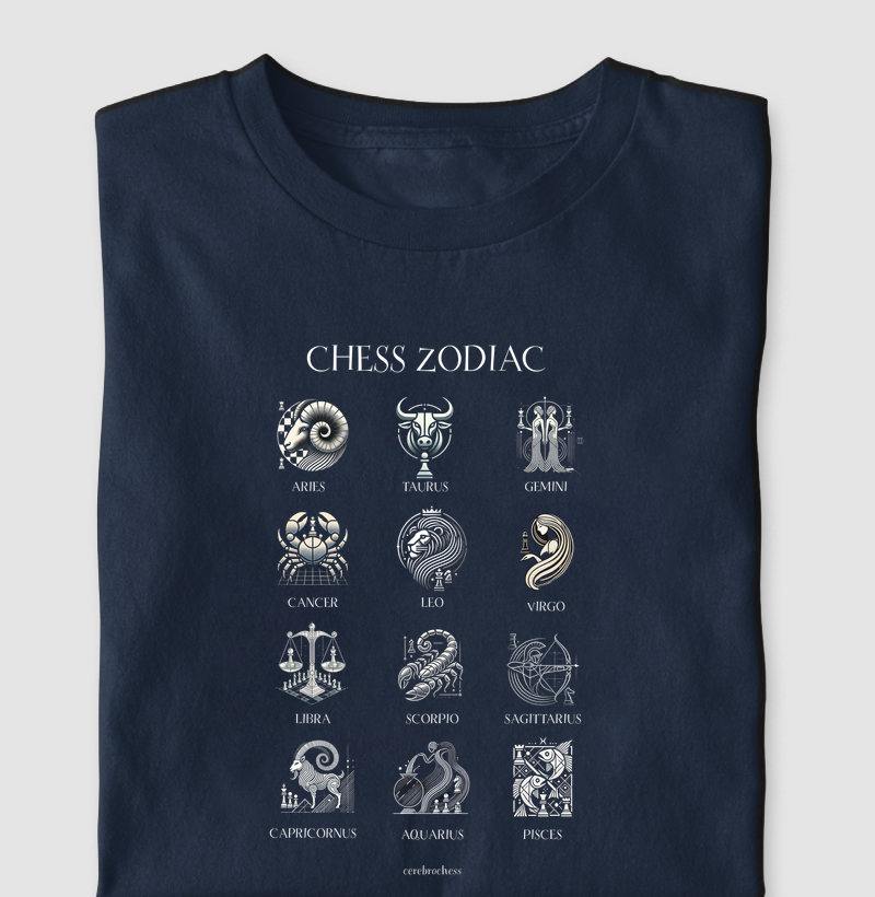 Chess Zodiac