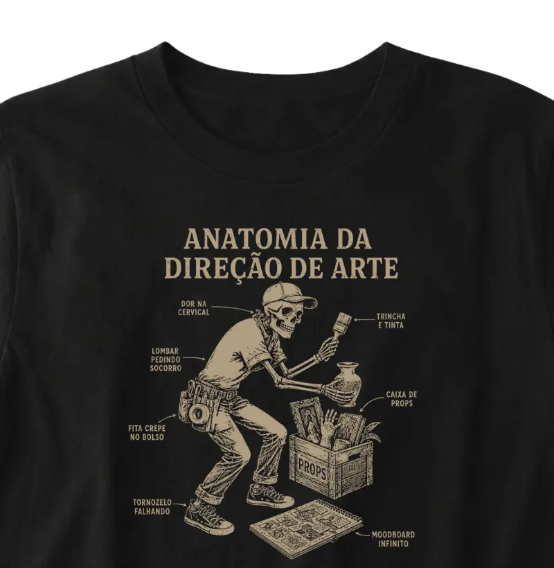 Anatomia da Direção de Arte