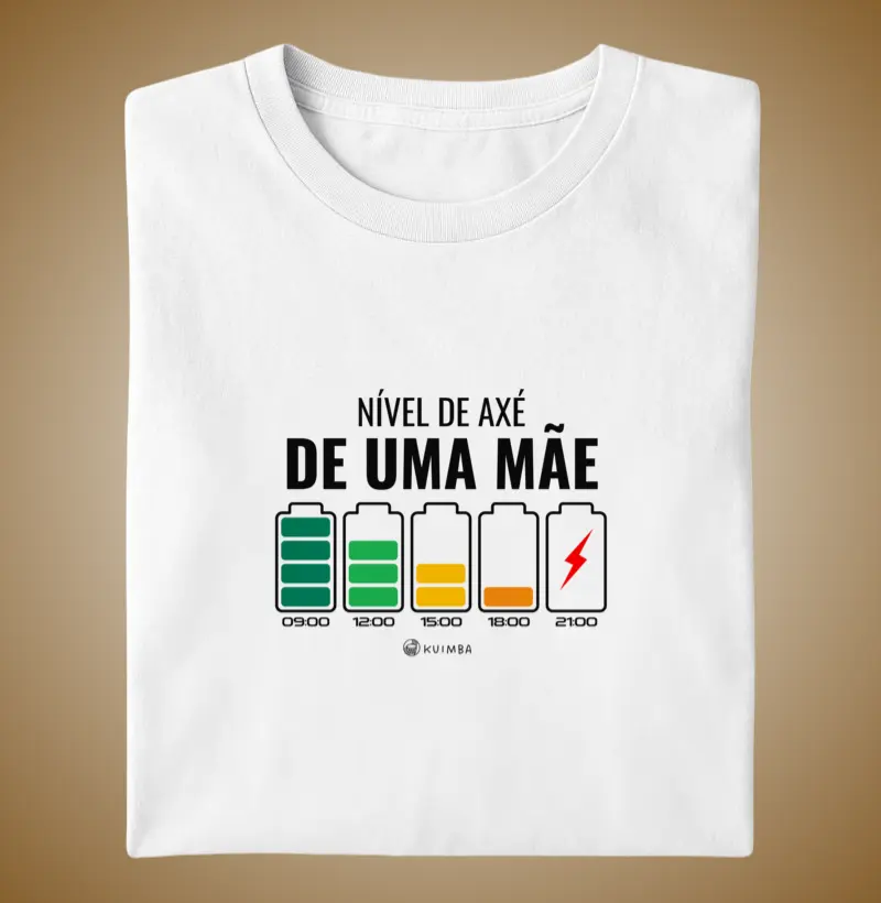 Nível de axé de uma Mãe