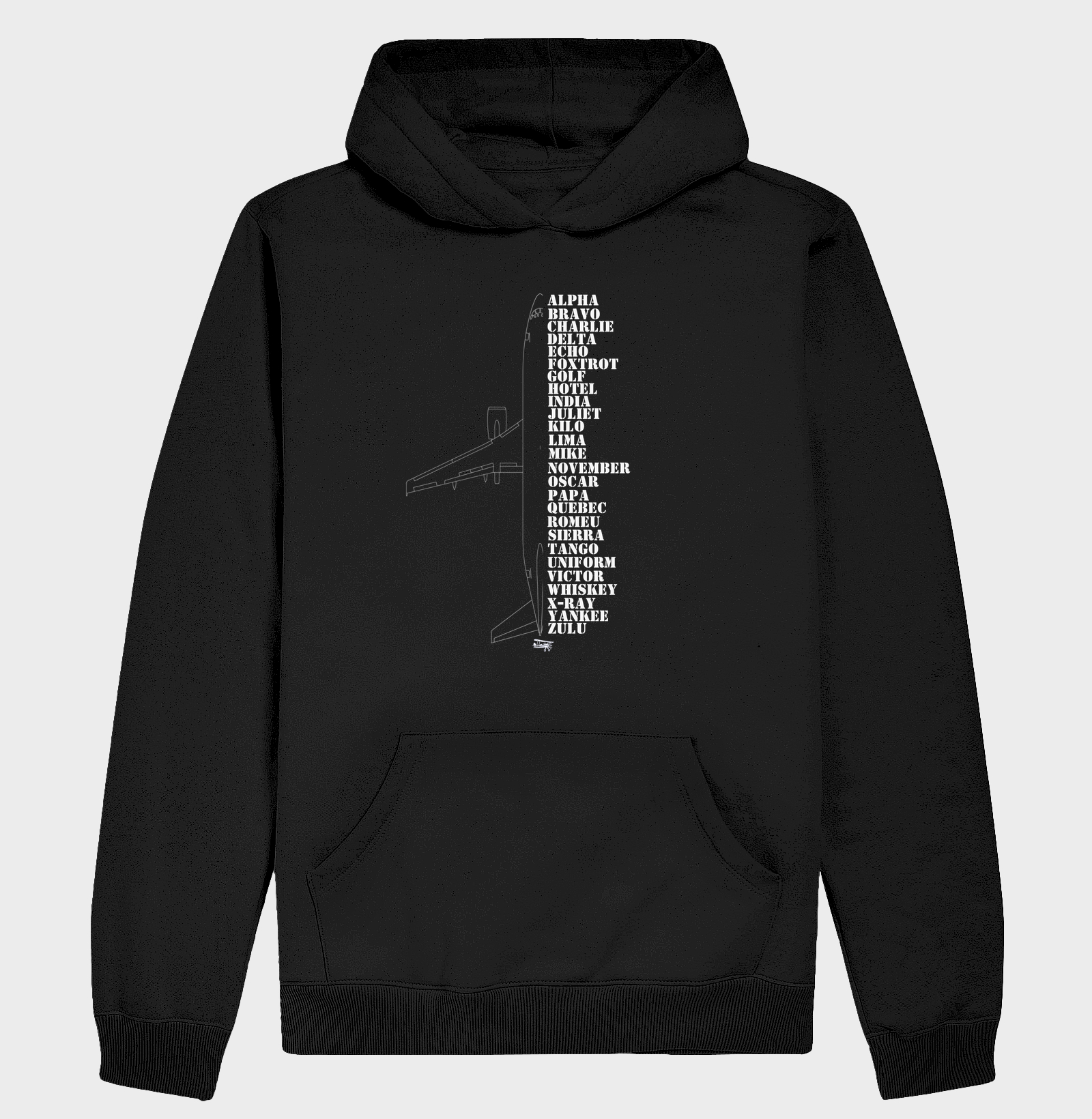 B737 - Alfabeto Fonético