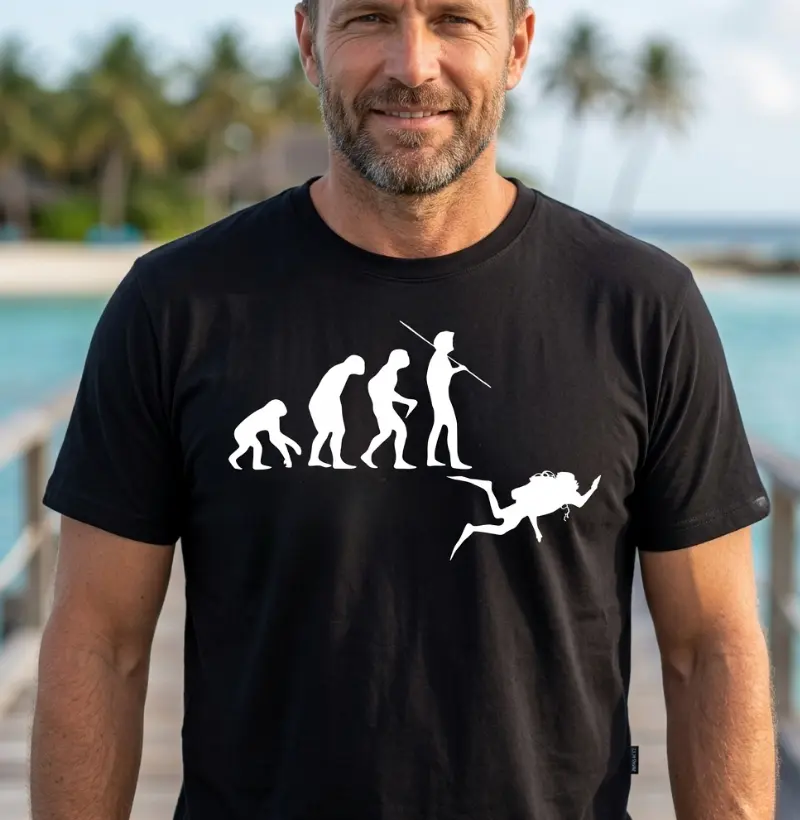 Evolução Humana