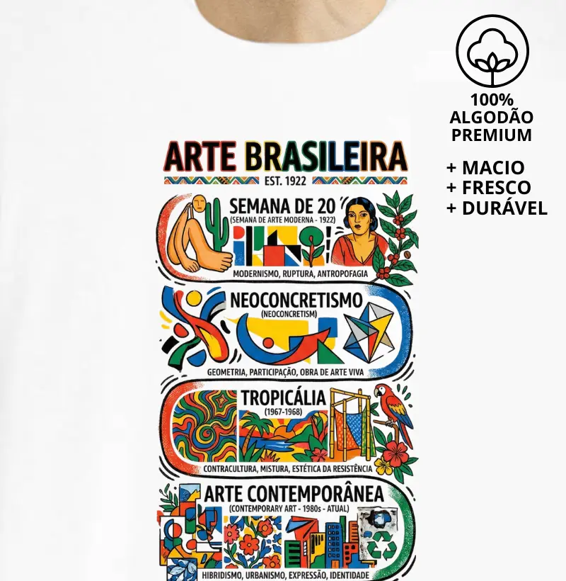 Arte Brasileira