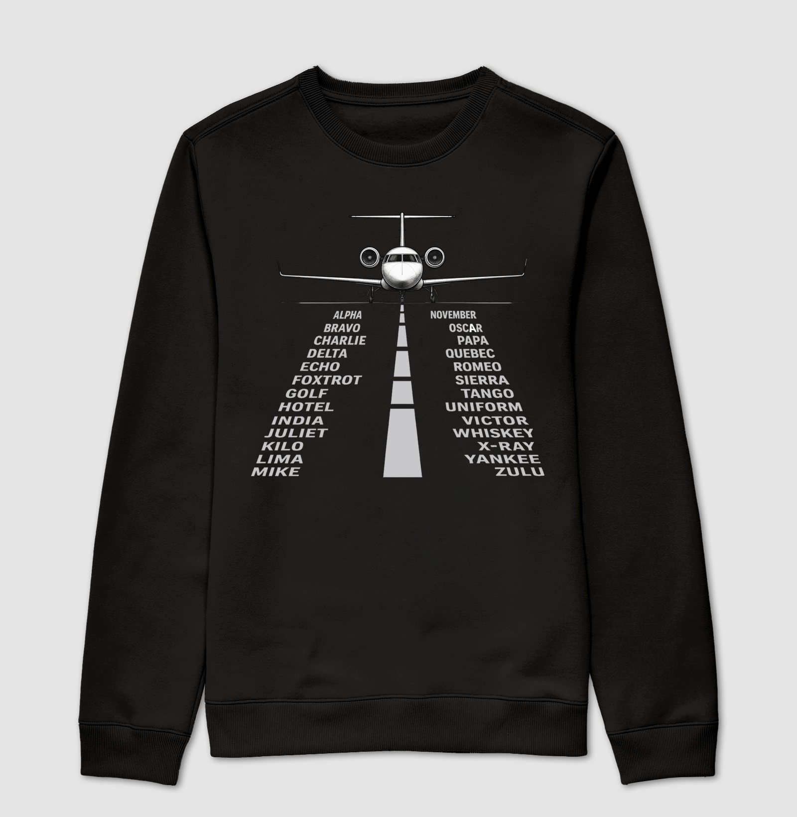 Alfabeto Fonético - Aeroporto