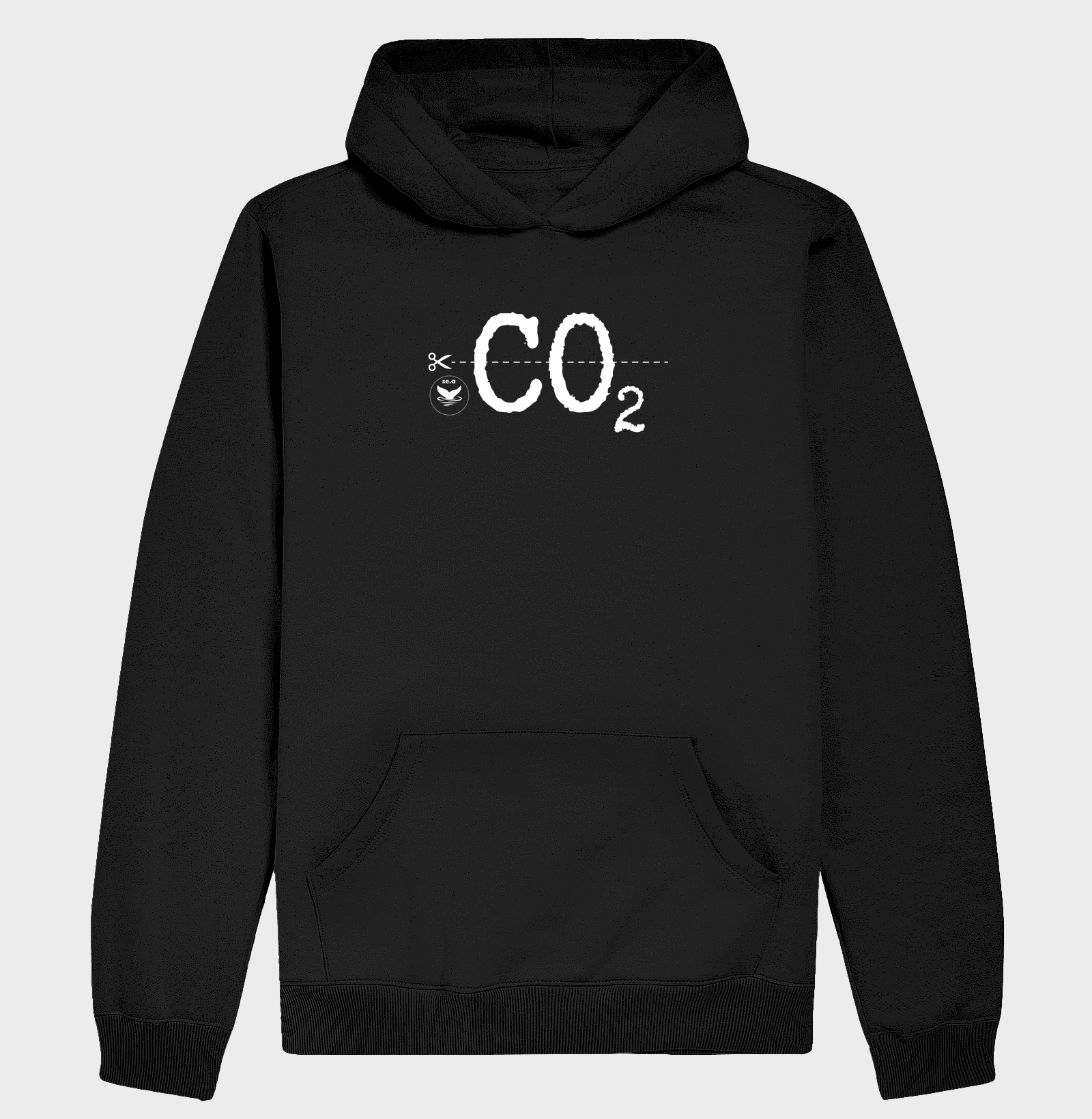 CO2