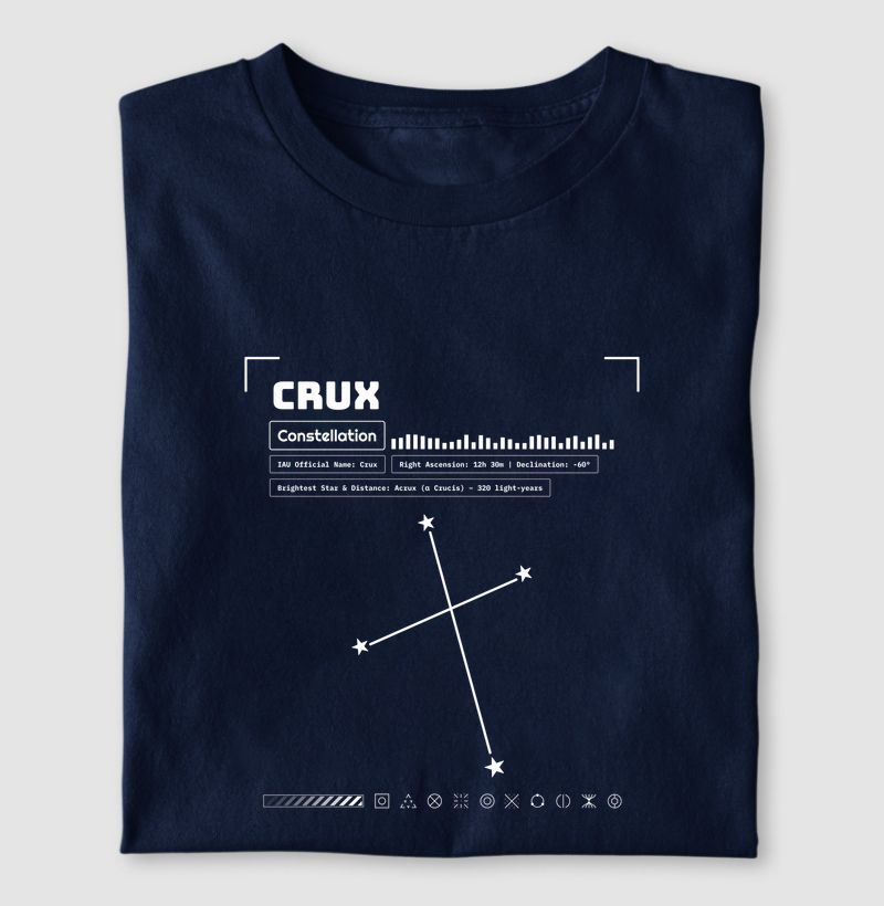 Crux Constellation