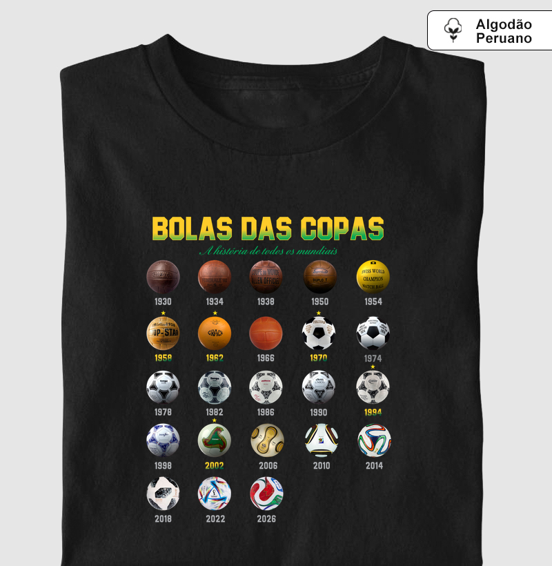 Bolas das Copas - MPer