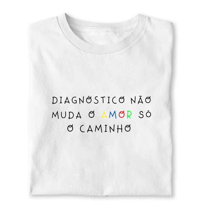 Diagnóstico