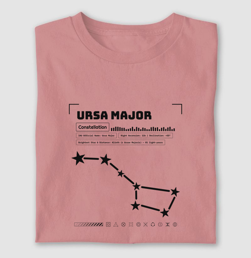 Ursa Major Constellation