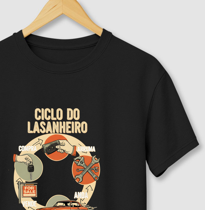 CicloV2