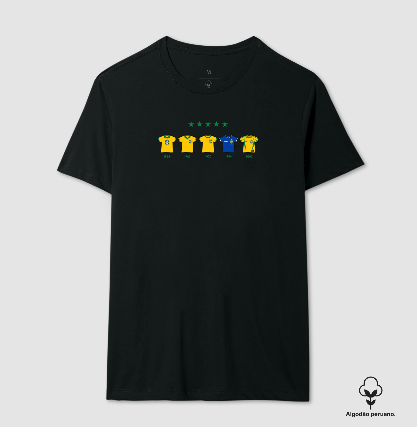 Camisas que fizeram história