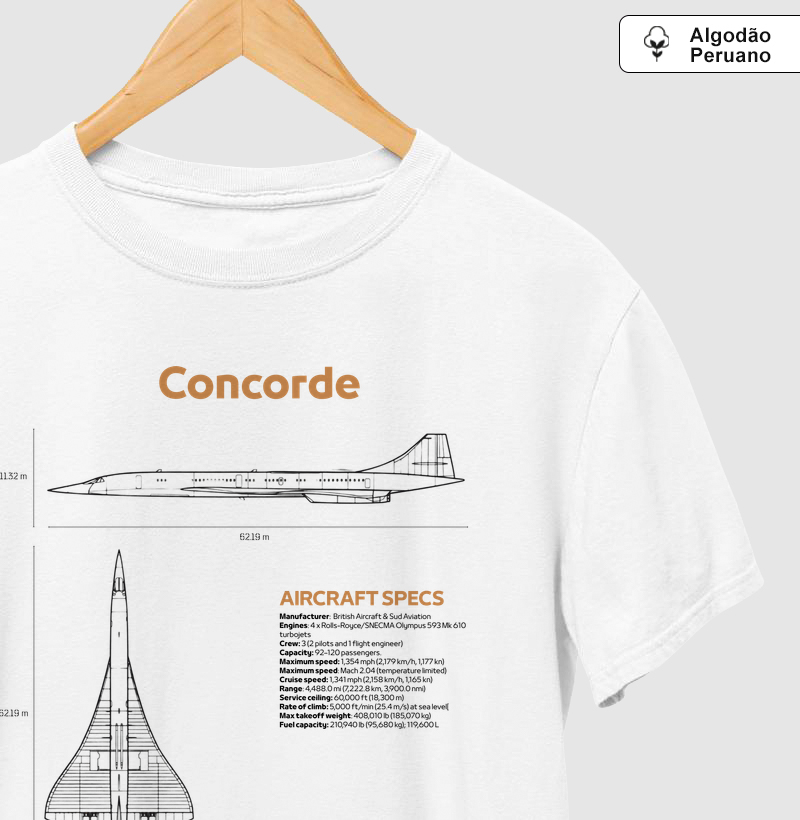 Concorde - Blueprint