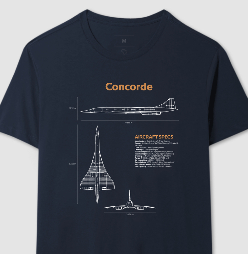 Concorde - Blueprint