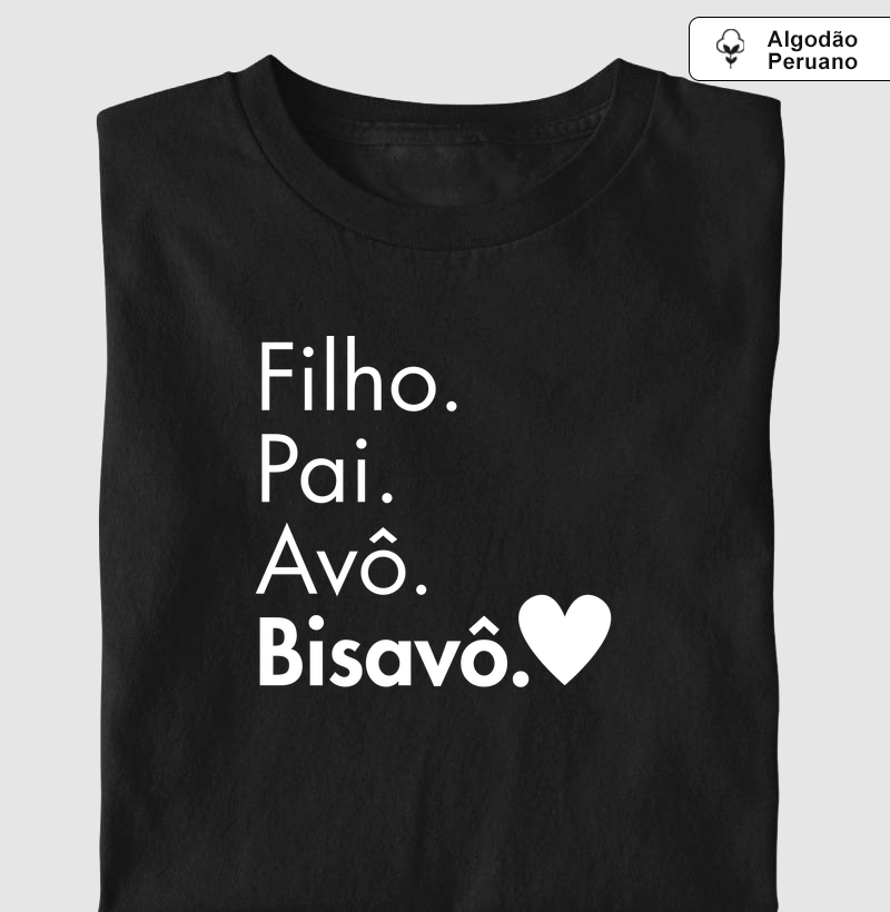 Filho, pai, avô, bisavô