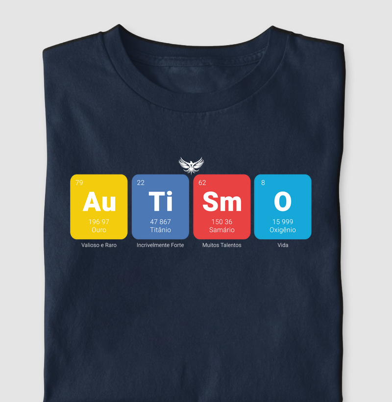 Autismo Tabela Periódica