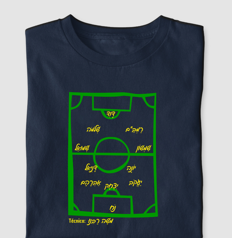 Escalação para a Copa do Mundo
