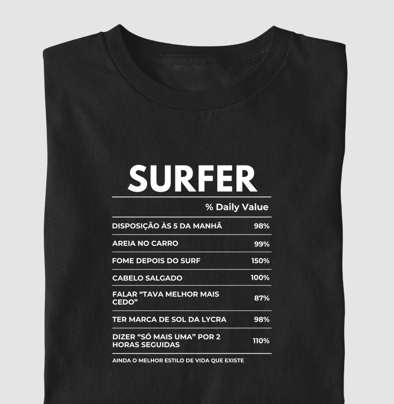 Ingredientes de surfista