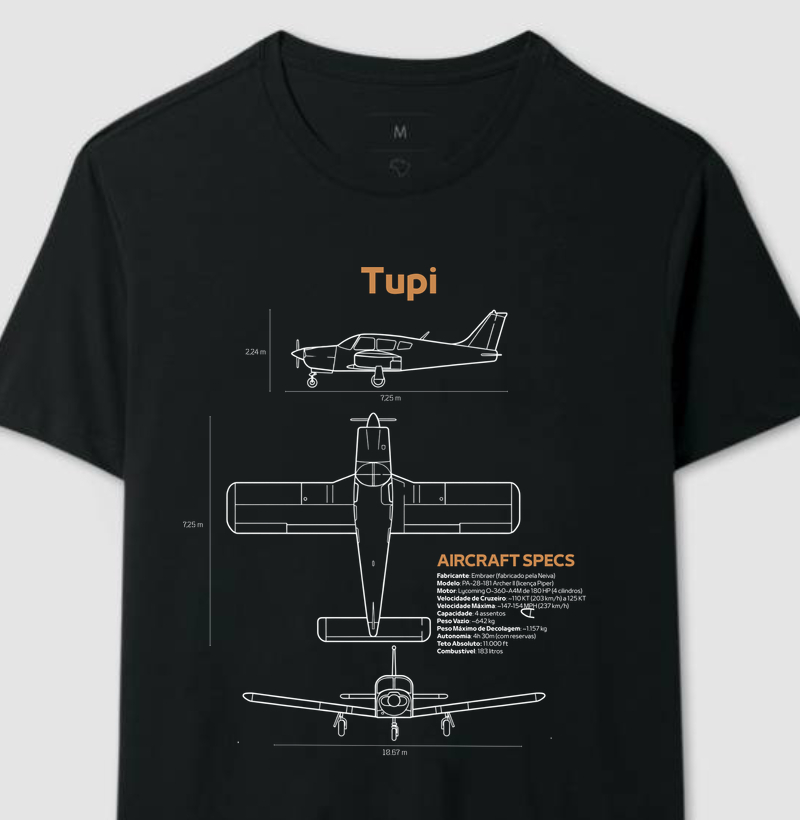 Embraer EMB-712 "Tupi" - Blueprint