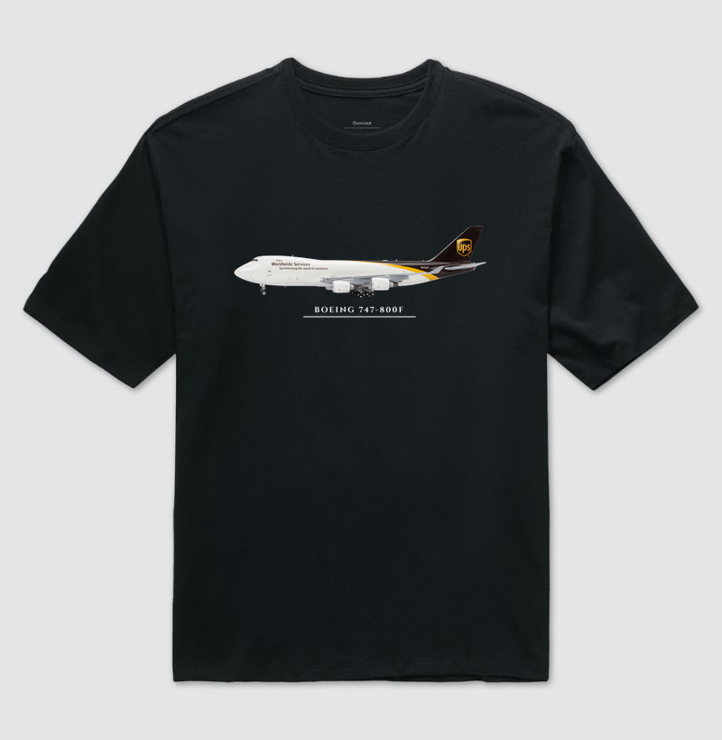 Boeing 747-800F - UPS | Profile