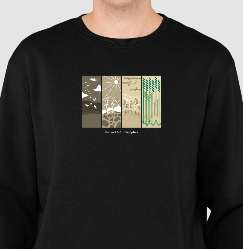 Parábola do Semeador - Marcos 4:3-8