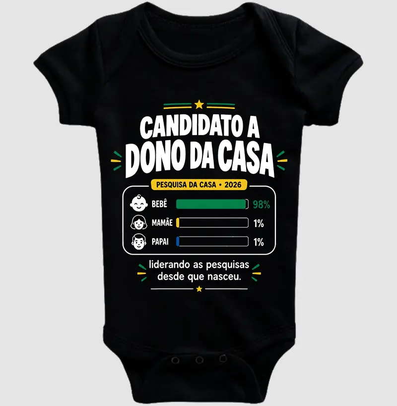 Candidato a dono da casa