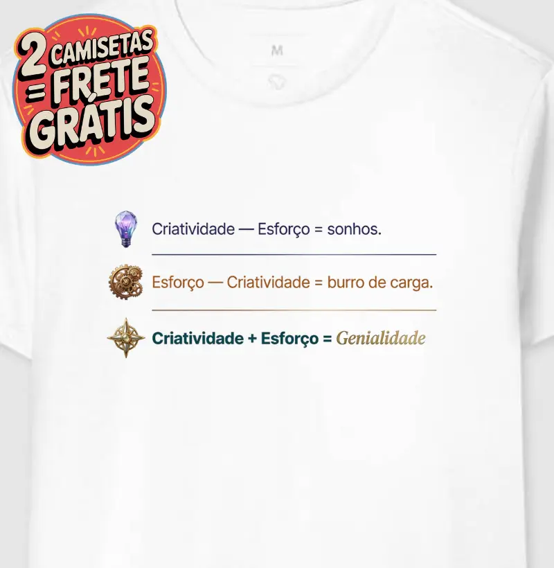 Criatividade, Esforço e Genialidade