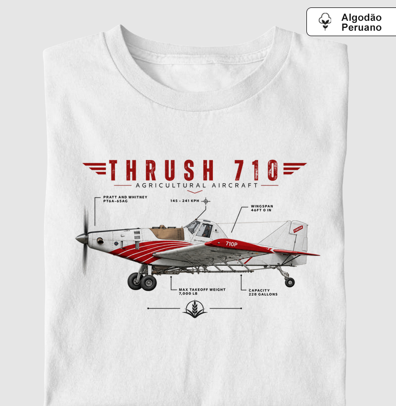 Thrush 710 - Diagrama