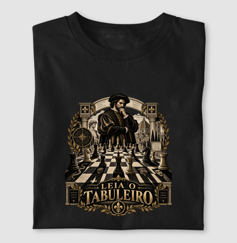 Maquiavel – Leia o Tabuleiro