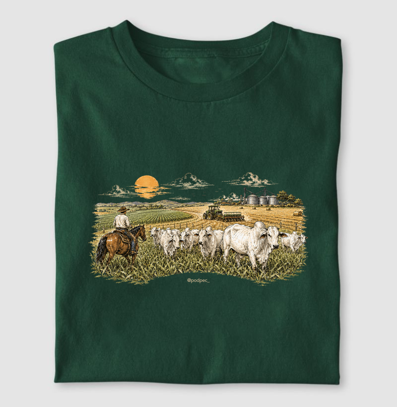 Brazil: The Agribusiness Country