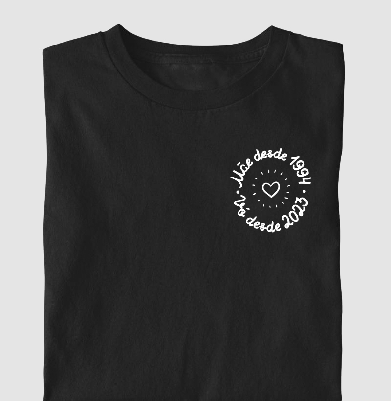 Coração de Mãe e Vó - 1994/2023