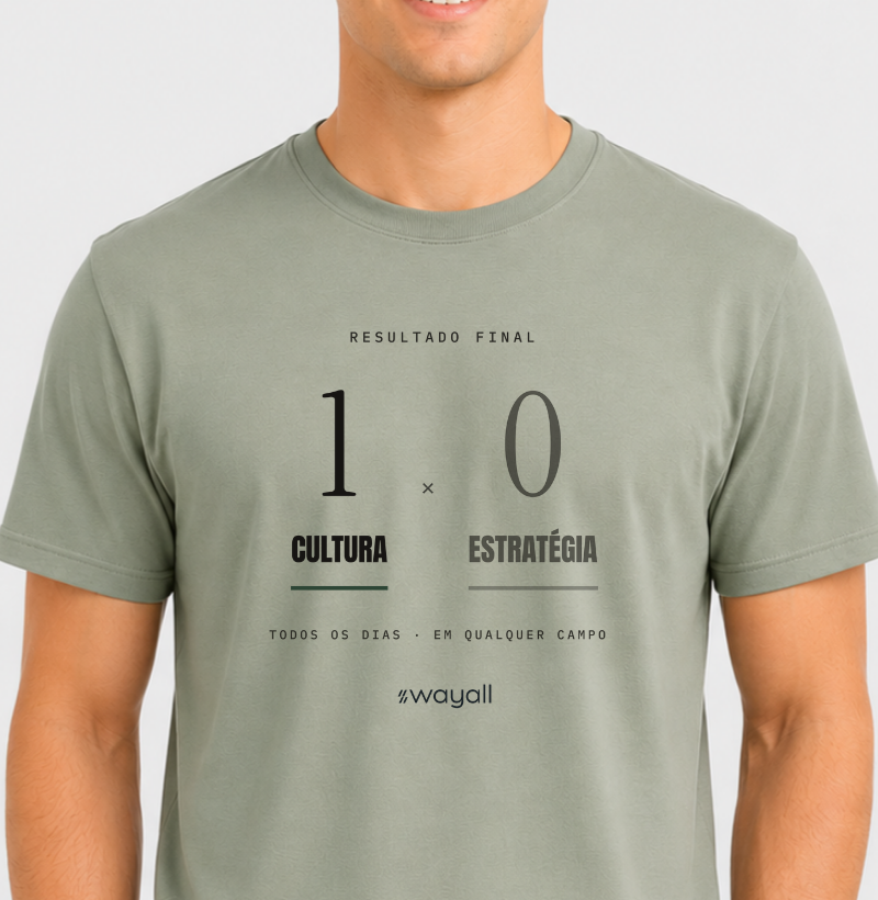 Cultura vence estratégia