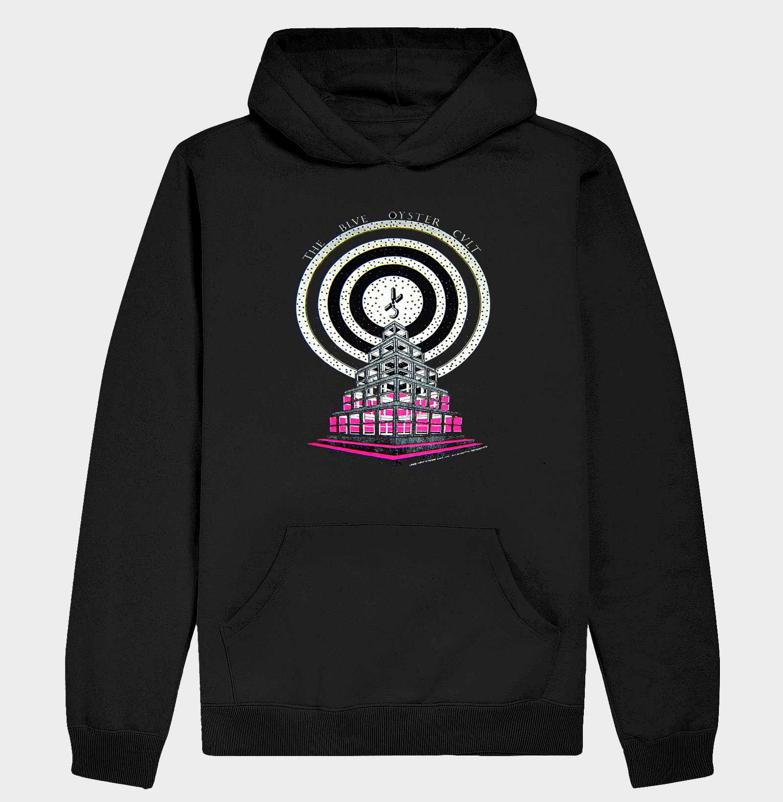 Blue Öyster Cult - Tour 2