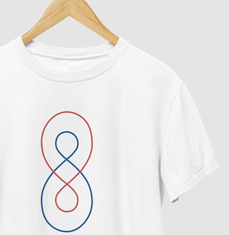 Lemniscata unindo polaridade inferior e superior