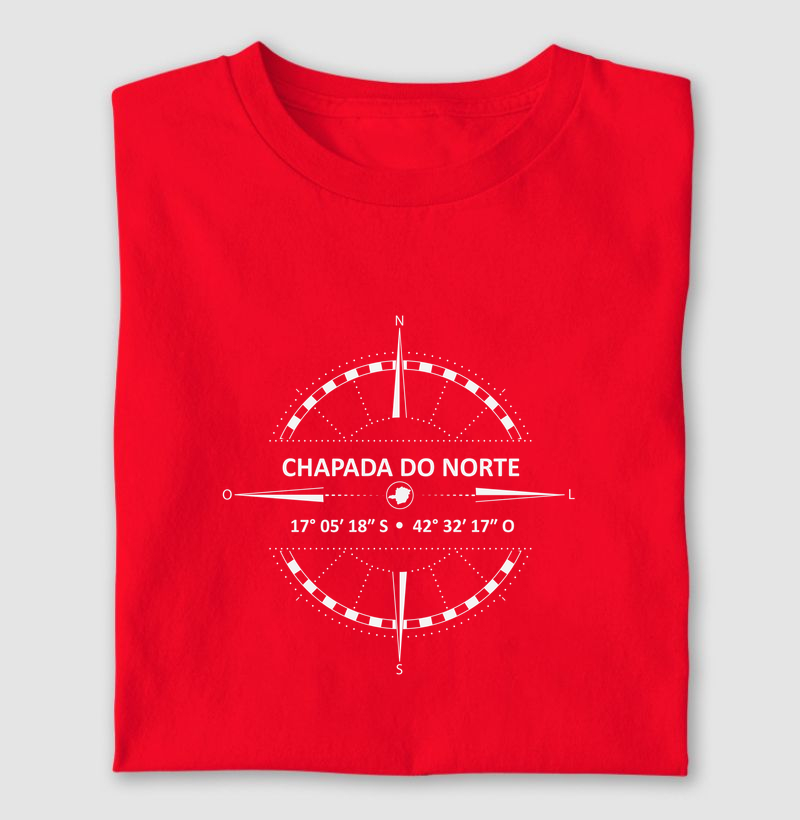 Chapada do Norte (MG) | Coordenadas