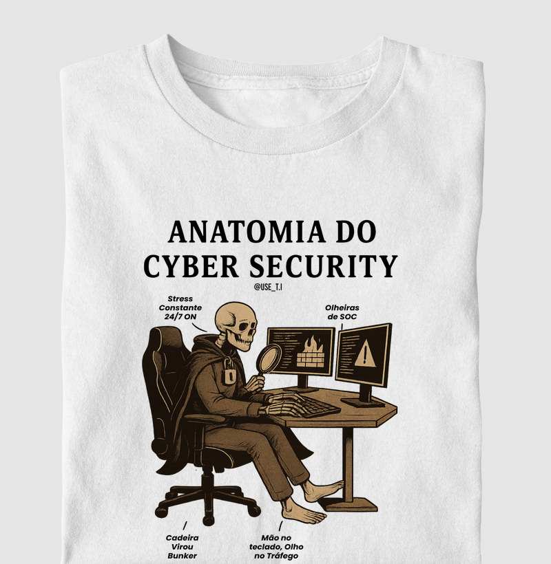 "Anatomia do Cyber Security" T.I