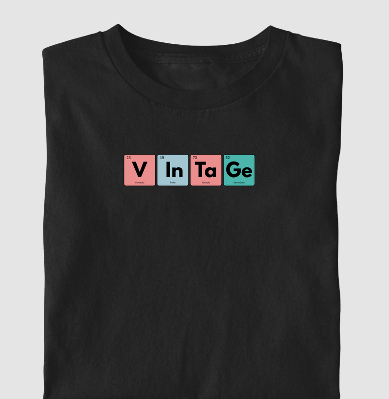 Vintage | Tabela Periódica