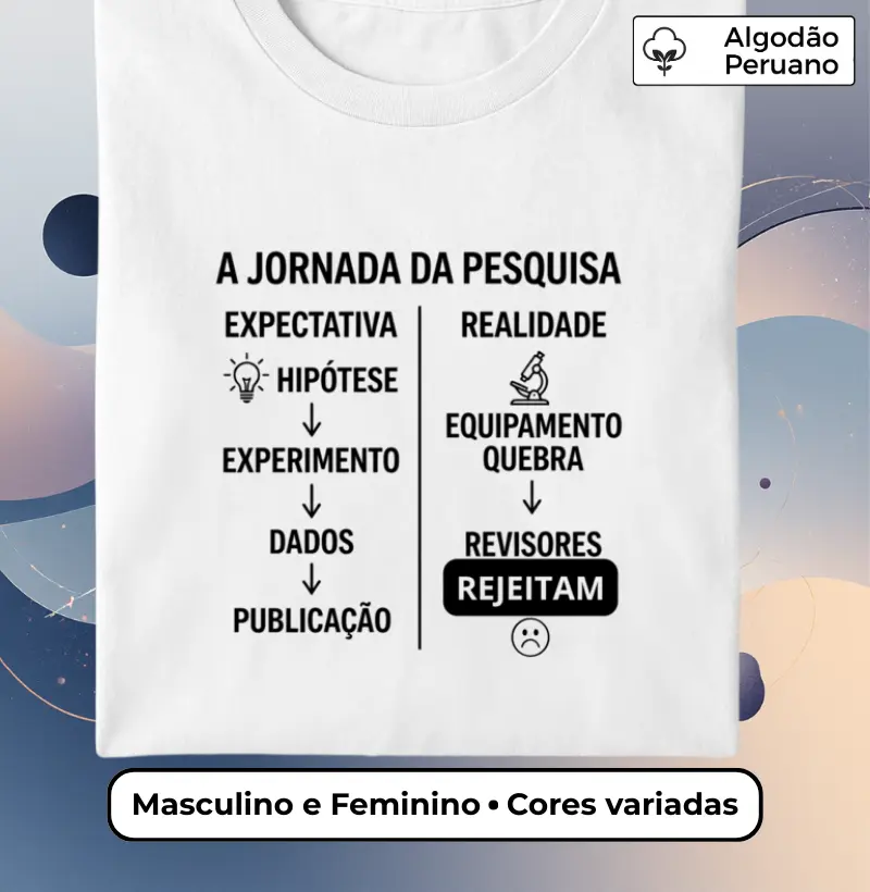 Camiseta A Jornada da Pesquisa: Expectativa vs. Realidade