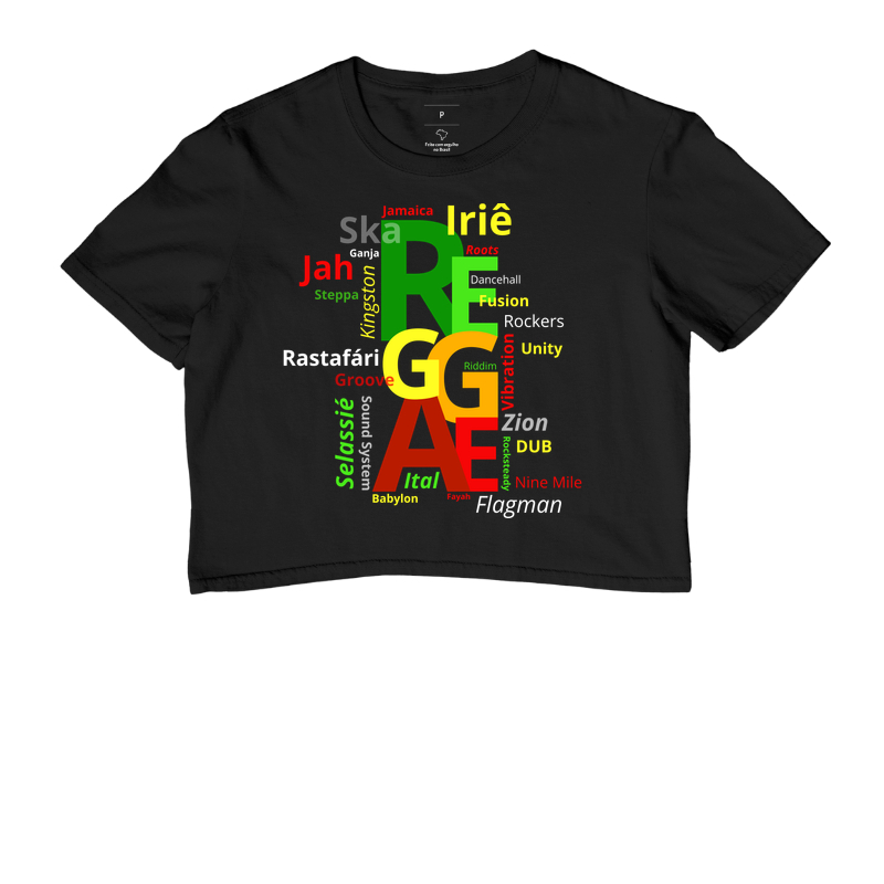 Word Cloud
