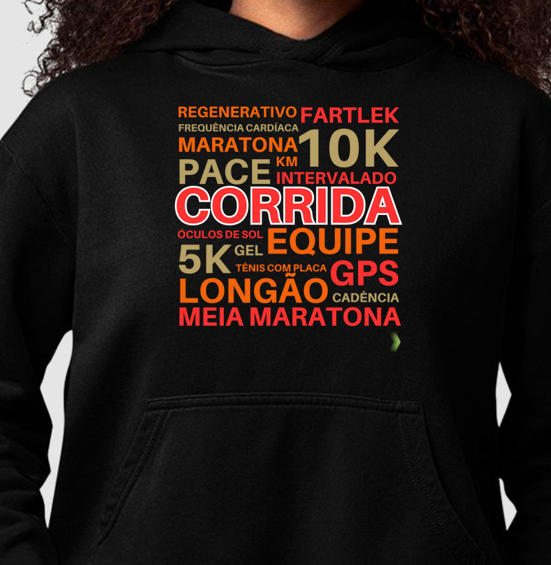 Nuvem de palavras da corrida