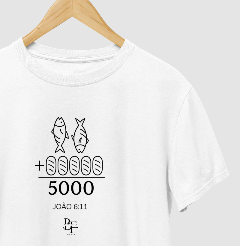 A multiplicação dos paes e peixes