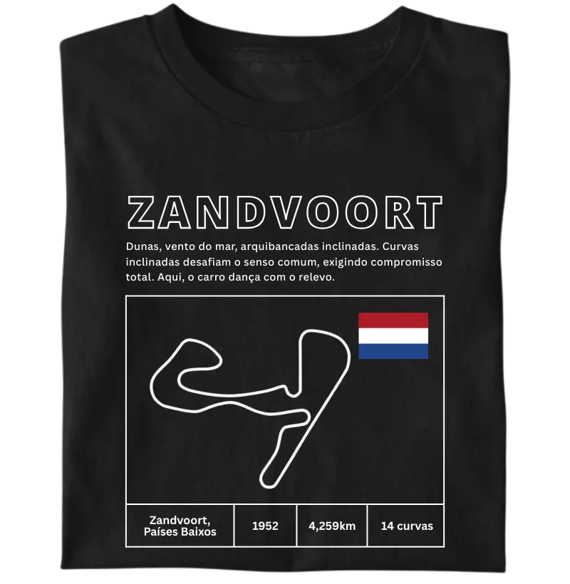 Circuito de Zandvoort