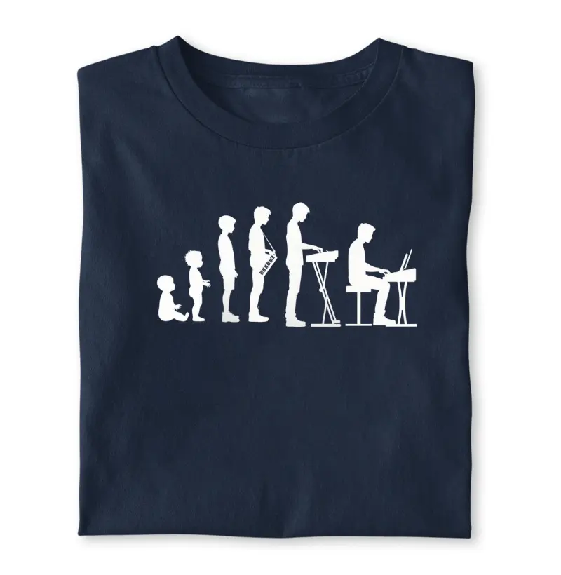 Evolução do Tecladista