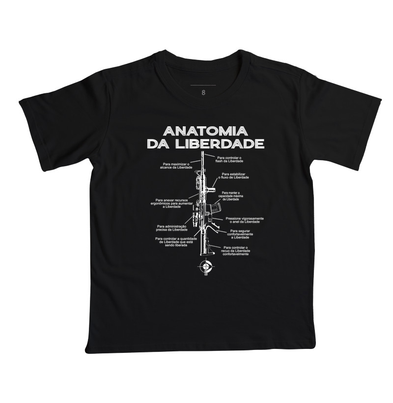 Anatomia da Liberdade BoyShooterBrasil