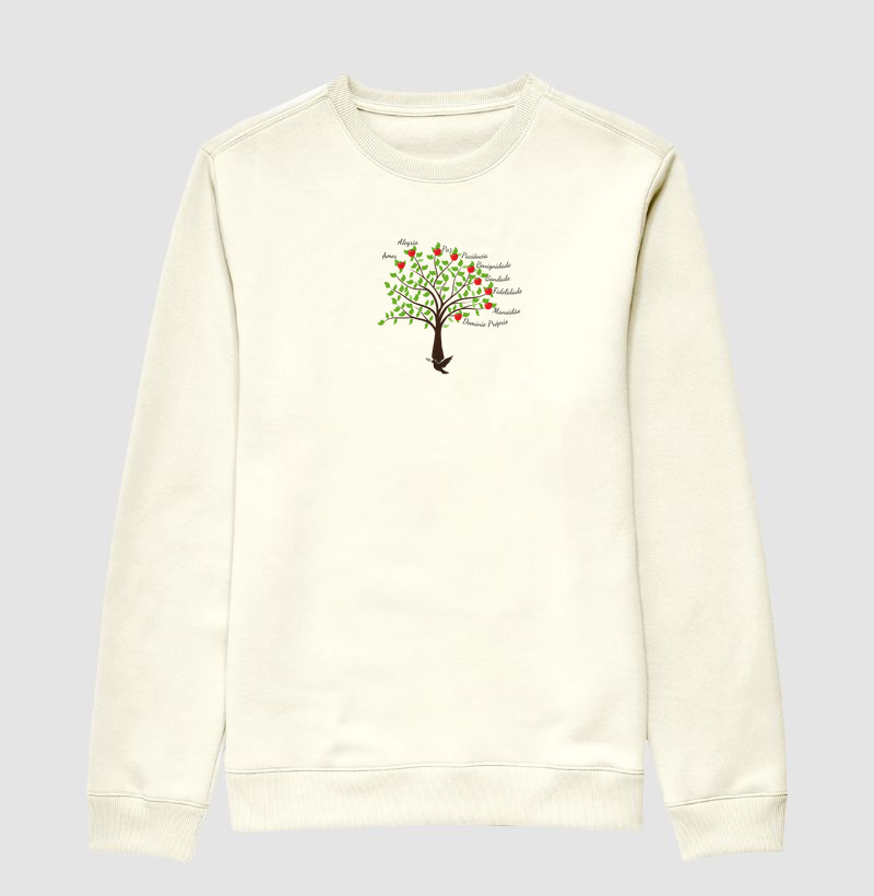 Frutos do Espírito – Um coração cultivado pelo Espírito Santo