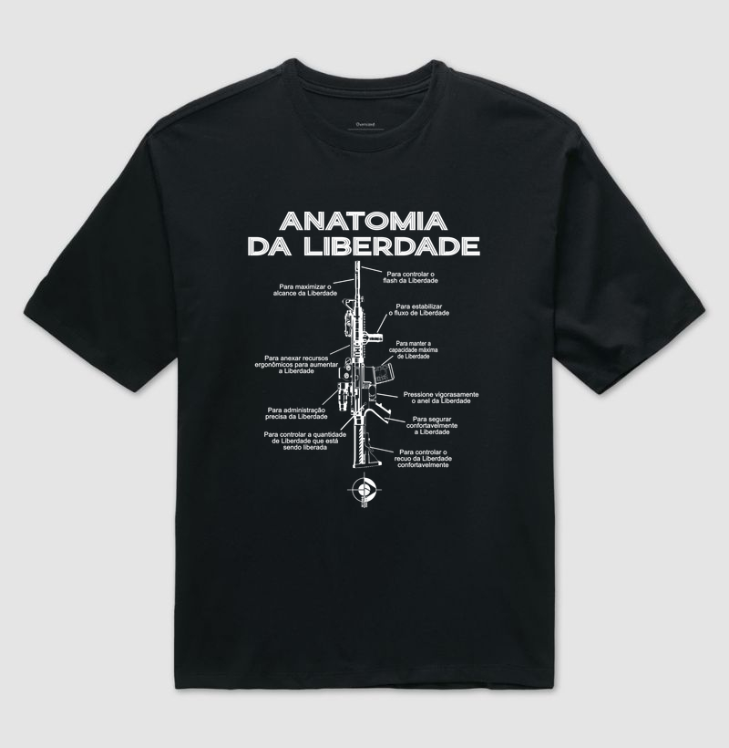 Anatomia da Liberdade BoyShooterBrasil