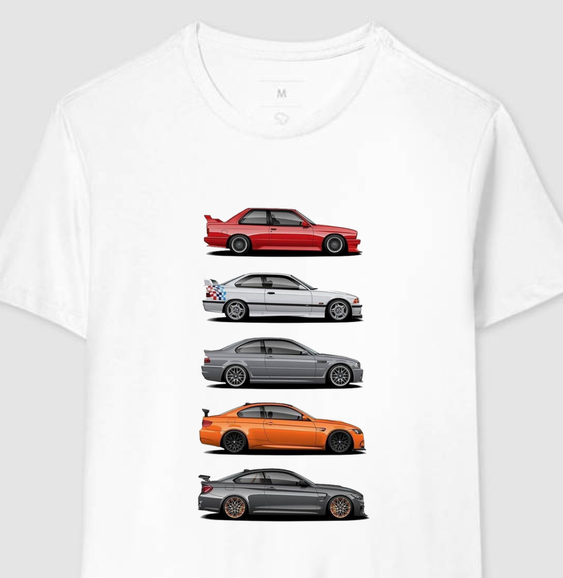 Evolução da Serie M3 