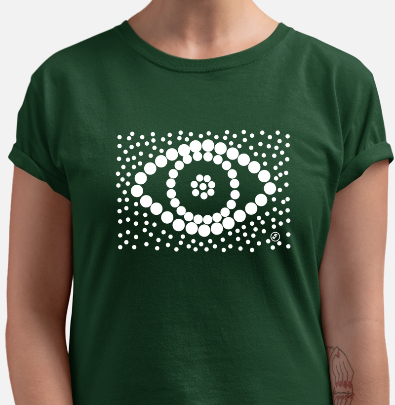 Visão da Integração Consciente do Ser