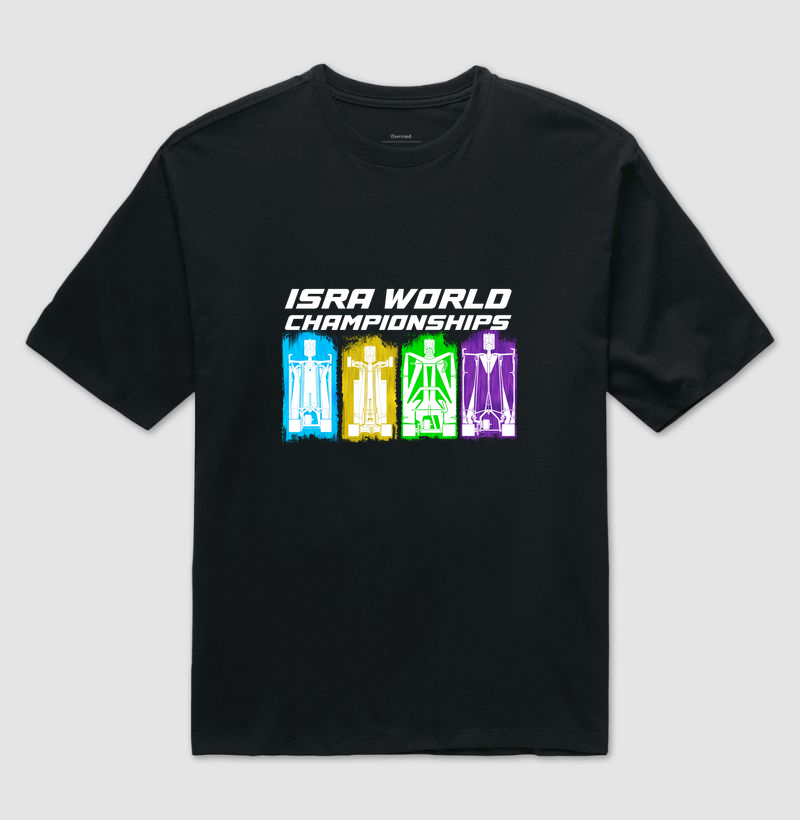 ISRA Worlds